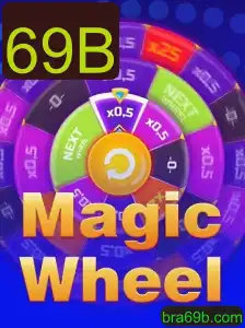 Descubra o Envolvente Jogo MagicWheel: Regras e Introdução Completa